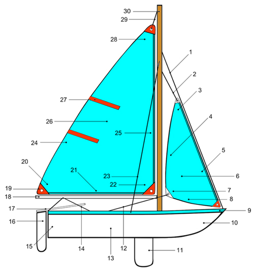 sailboat